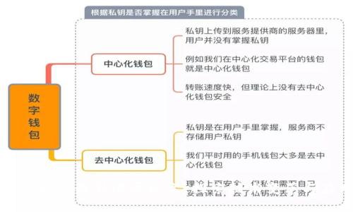 区块链领域的最新进展论文：探索技术变革与应用案例