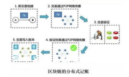 币价跳水后的区块链技术应对分析