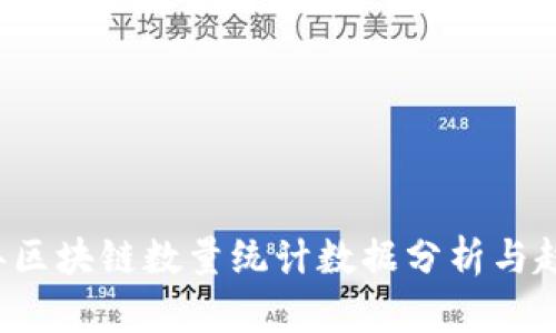2023年区块链数量统计数据分析与趋势展望