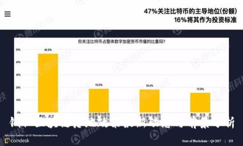 铜仁区块链落地政策最新动态与前景分析