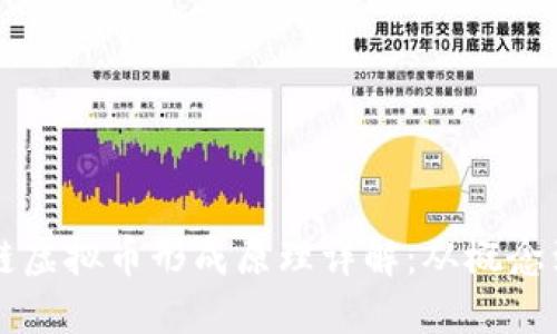 区块链虚拟币形成原理详解：从概念到实践