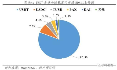 区块链与虚拟币：深入探索数字经济的未来