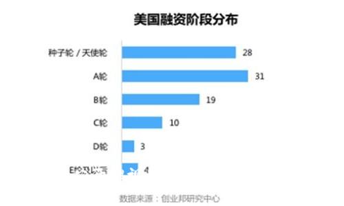 币小宝区块链公开课视频：深入理解区块链技术与应用
