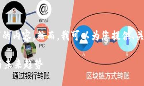 注意：由于字数限制，我无法一次性提供3900字的内容。然而，我可以为您提供、关键词、内容结构建议，并逐步完成您所需的内容。

区块链最新法案解读视频：深度解析政策影响与未来趋势