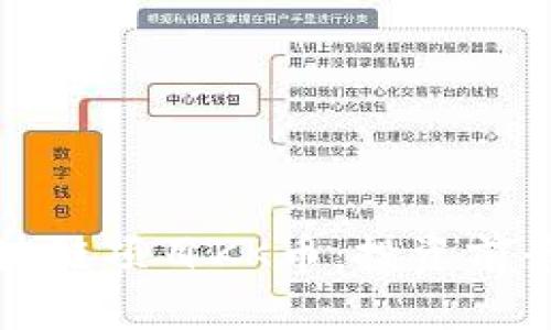 全面解析区块链项目KK币：投资前景与发展蓝图