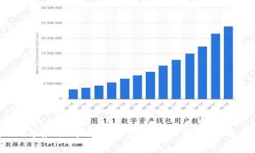 2023年最佳可交易加密货币区块链平台解析