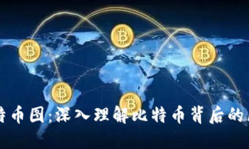区块链比特币图：深入理解比特币背后的区块链技术