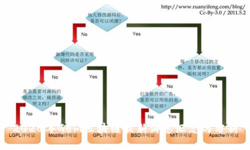 2020年Gem区块链最新消息汇总与分析