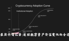 区块链最新行情记录：追踪数字资产价值变化的
