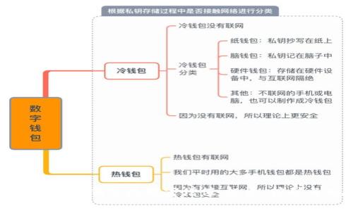 比特币区块链如何实现财富增值：投资、挖矿与风险分析