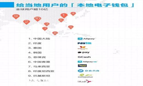 最新区块链产品类型详解与市场趋势