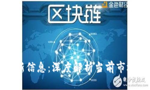 区块链情报组最新信息：深度解析当前市场动态与未来趋势
