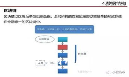 币安智能链区块浏览器详解：如何利用区块链探索工具进行数字资产管理