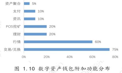 火币网区块链币的面值种类及其影响分析