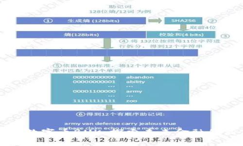 区块链数字币BUK：探索未来金融的新前沿