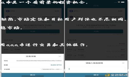    aaa区块链币最新进展：全面解析与未来展望  / 

 guanjianci  区块链, aaa币, 加密货币, 投资趋势  /guanjianci 

# aaa区块链币最新进展：全面解析与未来展望

区块链技术的迅猛发展推动了加密货币市场的崛起，而aaa区块链币（简称aaa币）作为其中的重要组成部分，近年来引起了广泛的关注。本文将深入探讨aaa币的最新进展，包括其技术特点、市场表现、潜在应用以及未来展望。同时，我们还将回答五个常见的相关问题，以帮助读者更好地理解aaa币的潜力与风险。

## 一、aaa币的技术特点

aaa币作为一种新兴的加密货币，具备许多技术优势。首先，其采用了先进的区块链技术，确保了交易的安全性和透明性。

### 1.1 高度安全性

aaa币的安全性来源于其独特的共识机制。与传统的工作量证明（PoW）和权益证明（PoS）机制不同，aaa币采用了创新的混合共识机制，这一机制不仅提高了交易确认速度，还降低了网络的能耗。

### 1.2 扩展性

随着越来越多的用户参与到aaa币的生态系统中，交易频率大幅提升。为了应对这一挑战，aaa币团队在区块链结构中引入了层次化架构。通过这种设计，aaa币能够在不牺牲安全性的基础上，实现更高的交易吞吐量。

### 1.3 智能合约

aaa币支持智能合约功能，推动了去中心化应用的开发。智能合约不仅能自动执行合同条款，还能减少中介成本，提高交易的效率。aaa币的开发者鼓励用户使用智能合约创建各种dApp（去中心化应用），进一步丰富了aaa币的生态系统。

## 二、aaa币的市场表现

在市场上，aaa币自发行以来表现出色，其价值波动引起了许多投资者的注意。以下是aaa币在市场表现上的几个关键点。

### 2.1 价格走势

aaa币自上市以来，其价格经历了较大的波动。尽管市场波动性高，但aaa币的价格在总体上呈现出上升的趋势，这得益于其强大的技术支持和日益增长的用户基础。

### 2.2 交易量

随着aaa币的知名度不断提高，其交易量也逐渐增加。在多个大型交易平台上，aaa币的日交易量逐渐上升，表明市场对其认可度的提升。

### 2.3 投资吸引力

aaa币的技术创新与市场表现令许多投资者看到了其潜在的投资价值。目前，越来越多的风险投资公司和个人投资者开始关注aaa币，使其成为区块链和加密货币领域的一匹黑马。

## 三、aaa币的潜在应用

aaa币的技术特点和市场表现为其在多个行业的应用奠定了基础。以下是一些aaa币在实际应用中的潜力。

### 3.1 金融服务

aaa币的快速交易和低手续费使其在金融服务领域有着广阔的应用前景。无论是个人转账、跨境支付，还是更复杂的金融衍生品交易，aaa币都能提供灵活、高效的解决方案。

### 3.2 供应链管理

通过将aaa币与区块链技术结合，供应链管理可以变得更加透明和高效。aaa币可用于记录每一个环节的交易，确保产品从生产到销售的每一步都可追溯。这种透明度不仅提升了消费者的信任感，也有助于企业库存和降低成本。

### 3.3 社交媒体平台

aaa币的智能合约功能使得其在社交媒体平台的应用成为可能。通过aaa币，用户能够根据内容的质量和受欢迎程度获得奖励，这种模式将激励用户产出更高质量的内容，为平台带来更多的互动与活跃度。

### 3.4 游戏产业

在游戏产业中，aaa币可以为游戏开发者提供虚拟资产的流通机制。玩家可以使用aaa币购买游戏内道具，甚至进行游戏内交易。同时，开发者也能通过aaa币获得更多的收入，实现双赢。

## 四、aaa币的未来展望

展望未来，aaa币的发展潜力依然巨大。以下是对aaa币未来的一些分析与预测。

### 4.1 市场需求增加

随着区块链技术的不断成熟和应用场景的多样化，aaa币的市场需求将持续增长。越来越多的企业和机构将开始认识到aaa币的潜力，进而加入到aaa币的生态系统中，推动市场繁荣。

### 4.2 政策支持

各国政府对区块链技术的态度逐渐趋向积极，这为aaa币的发展提供了良好的政策环境。只要aaa币能遵循相关法规，短期内将能获得更多的合作机会和市场认可。

### 4.3 技术持续创新

aaa币团队一直致力于技术创新。未来，aaa币有望通过技术升级进一步提高其性能，并拓展应用场景。同时，团队也会不断社区治理机制，让用户参与币的发展的决策过程。

### 4.4 合作与生态建设

aaa币的生态系统未来将会更加完善，各类合作关系将持续建立。无论是与传统企业的合作，还是与其他区块链项目的合作，aaa币的合作将助力其生态的多元发展。

## 五、相关问题解答

在对aaa币进行深入分析后，我们探讨一些相关问题，这对投资者和普通aaa币至关重要。

### 问题1：aaa币是如何确保交易安全性和隐私的？

aaa币采用了多层次的加密机制与分布式账本技术，借助非对称加密和哈希算法保障用户的交易数据安全。在交易过程中，用户身份信息经过哈希处理，仅保留必要的交易信息。这种设计使得用户在进行交易时既能保持匿名性，又能保证交易的安全性。

同时，aaa币的网络使用多种防攻击技术，如防DDoS攻击，确保用户的数字资产在网络环境中不受到威胁。此外，aaa币还通过定期的安全审计和代码评审来保障其系统的安全性。

### 问题2：如何投资aaa币？有什么风险？

投资aaa币可以通过各大加密货币交易所进行。用户需要首先选择一个合适的交易平台，注册账户并完成身份验证，然后就可以通过法币或其他加密货币购买aaa币。

然而，投资aaa币也伴随着一定风险。首先是市场波动性高，aaa币的价格会受到多种因素的影响，如市场趋势、技术更新、政策变化等。其次，投资者需要面临市场操控、诈骗和交易所倒闭等风险。因此，投资者在投资前需进行充分的市场调研，评估自身风险承受能力，选择合适的投资策略。

### 问题3：aaa币的前景如何，值得投资吗？

aaa币的前景取决于多种因素，包括技术发展、市场需求和政策环境。总的来看，aaa币的技术优势及其应用场景不断扩展，为其未来发展奠定了坚实基础。如果aaa币能够在合作与生态建设上有所突破，其未来的市场表现可能相当乐观。

不过，投资是否值得最终还是要看个人的风险偏好与投资目标。对短期收益有较高期待的投资者可能需要谨慎，而对长期价值增长持乐观态度的投资者则可能会觉得aaa币是一个有前景的投资机会。

### 问题4：aaa币的竞争对手有哪些？

aaa币在加密货币市场中并不是唯一的选择。许多其他项目如比特币（BTC）、以太坊（ETH）、瑞波币（XRP）等都是aaa币可能面临的竞争对手。每个项目都有自身的优势和缺陷，市场定位和目标用户群体也不尽相同。

识别aaa币的竞争对手可以帮助用户和投资者理解其在市场中的定位，从而做出更加理性的决策。aaa币需要持续通过技术创新和市场推广，增强自身的竞争力，才能站稳市场。

### 问题5：aaa币的社区反馈和用户体验如何？

aaa币团队重视社区建设，致力于提升用户体验。团队定期收集用户反馈，针对用户提出的问题进行改善。例如，他们会进行定期的工具更新和功能，确保用户能够顺利使用aaa币进行交易和其他操作。

此外，aaa币还鼓励用户参与到其社区治理中，允许持币用户在某些决策上进行投票。这种机制不仅增强了用户的参与感，也提高了社区的粘性。

## 结论

aaa区块链币在技术创新、市场发展、潜在应用以及未来展望方面展现了巨大的潜力。在不断发展的区块链领域，aaa币有可能成为重要的参与者之一。然而，无论是投资aaa币还是使用aaa币进行各类交易和应用，用户和投资者都需保持警惕，关注市场的变动与发展。在抓住机遇的同时，也要为潜在的风险做好准备。希望本文对aaa币的全面解析能为读者提供有价值的信息与启示。