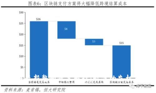 区块链最新整顿政策解读：时代的先机与挑战