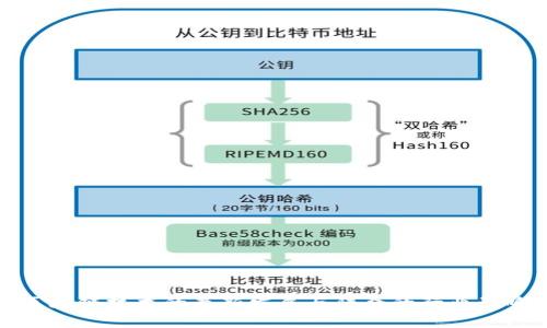 区块链技术的最新发展与陆奇的行业影响