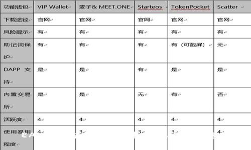 EAK币区块链：解密未来金融的新趋势