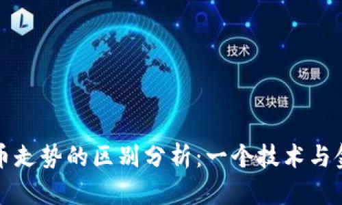区块链与比特币走势的区别分析：一个技术与金融的深度探讨