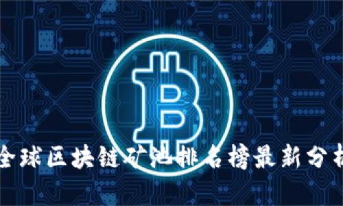 全球区块链矿池排名榜最新分析