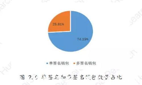
区块链领域的先锋：张春泉最新消息与动态解析