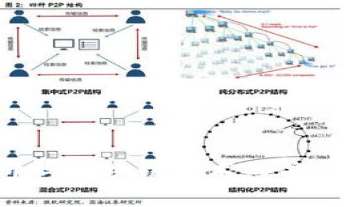 深入解析LEO币与区块链技术的关系及其未来前景