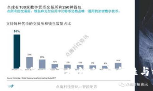 比特币如何影响区块链的安全性与稳定性