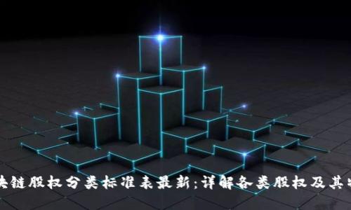 区块链股权分类标准表最新：详解各类股权及其特征