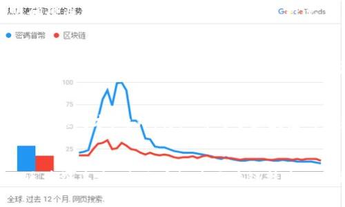   区块链技术最新动态及未来趋势分析 / 
 guanjianci 区块链, 加密货币, 去中心化, 智能合约 /guanjianci 

引言
区块链技术自2010年代初首次引起广泛关注以来，迅速发展成为信息技术领域中最具革命性和颠覆性的技术之一。尤其是在加密货币的推动下，区块链技术已经不仅仅局限于金融领域，它的应用潜力逐步渗透到各行各业之中。从智能合约到去中心化金融（DeFi），甚至在供应链管理、医疗健康、版权保护等方面，区块链技术正在为现有的商业模式带来全新的变革。本文将详细探讨当前区块链技术的最新动态，以及其未来的发展趋势。

一、区块链技术的最新发展动态
在快速发展的科技浪潮中，区块链技术正呈现出许多新的特征和动态。以下是一些值得关注的最新发展：

h41.1 区块链技术标准化的推进/h4
各国和地区的政府机构、行业协会和标准组织都在积极推动区块链技术的标准化。制定统一的技术标准，有助于减少企业间的技术壁垒，促进技术的互操作性。国际标准化组织（ISO）已开始讨论区块链相关的标准，这将对区块链技术的广泛应用起到积极作用。

h41.2 企业级区块链的兴起/h4
越来越多的企业开始探索区块链技术的应用，尤其是在供应链管理、金融服务和物流等领域。例如，IBM与马士基合作推出的TradeLens平台，通过区块链技术来提高供应链的透明性和效率。此外，公有链和私有链的组合应用也成为一种趋势，许多企业选择建立自己的私有区块链环境，以便更好地控制数据和权限。

h41.3 政府的监管与合规趋势/h4
随着区块链技术的成熟，各国政府对相关领域的监管力度也在加大。例如，中国政府在近几年内发布了多项政策来规范加密货币及区块链技术的应用。同时，各国也在探索如何建立合理的法律框架来规范区块链技术，这对推动该技术的健康发展至关重要。

h41.4 DeFi（去中心化金融）的快速发展/h4
去中心化金融（DeFi）是区块链技术应用的一个重要领域，允许用户在没有中介的情况下进行借贷、交易和投资。2021年，DeFi的市场规模迅速增长，许多用户开始看到其带来的高收益。这一趋势显示出传统金融模式的潜在颠覆性，而各大投资机构也已开始关注DeFi项目。

二、区块链技术的未来趋势
展望未来，区块链技术将继续演变并拓展其应用领域。以下是几个可能的未来趋势：

h42.1 多链生态系统的形成/h4
未来，区块链技术很可能会形成多链生态系统。单一链的局限性使得用户和企业在应用上面临障碍，因此，各个区块链之间的互联互通将成为一种必然。通过支持不同链间的跨链协议和桥接技术，用户能够在不同区块链上自由转移资产和数据，形成更加开放、灵活的生态系统。

h42.2 绿色区块链的发展/h4
区块链技术的能耗问题一直是社会关注的焦点，尤其是在比特币挖矿等高耗能活动中。未来，绿色区块链技术的发展将成为一种趋势。许多项目正在探索采用低功耗算法，如权益证明（PoS）或其他新型共识机制，以提高生态可持续性。相关的绿色投资也在逐渐兴起。

h42.3 区块链与物联网的结合/h4
区块链和物联网（IoT）的结合可以为智能合约的自动化执行提供新的可能性。通过在物联网设备中嵌入区块链技术，设备间可以实现去中心化的安全通信，数据可以被高效、公正地存储和验证，避免了中心化服务器的潜在故障与攻击。

h42.4 人工智能与区块链的融合/h4
人工智能（AI）和区块链的结合是未来科技的重要方向之一。区块链技术提供的数据透明性和不可篡改性，可以成为人工智能算法训练的重要基础。同时，区块链技术也可以用于记录和验证AI的决策过程，提升AI系统的可信度和安全性。

三、与区块链技术相关的问题探讨
在理解区块链技术的最新动态与未来趋势的同时，我们也可以深入探讨一些相关的问题，这些问题可能会影响区块链技术的发展与应用。

h43.1 区块链技术是否会取代传统金融体系？/h4
区块链技术的去中心化特点对传统金融体系构成了一定的挑战。许多人认为，随着去中心化金融（DeFi）的发展，区块链技术可能在某种程度上取代传统的金融服务，减少中介的必要性。比如，通过智能合约执行的借贷、交易等服务，使用户能够获得更低的费用和更高的交易速度。然而，传统金融体系在透明度、合规性和风险管理等方面依然具备优势；因此，区块链技术更有可能是对传统金融的补充，而不是完全取代。

h43.2 区块链技术的安全性和隐私问题如何解决？/h4
安全性和隐私是区块链技术应用中非常关注的两个方面。尽管区块链拥有良好的数据不可篡改特性，但仍然会面临恶意攻击、智能合约漏洞等安全风险。同时，用户隐私的保护也面临挑战。对此，一些新兴技术如零知识证明（ZKP）被提出，可以在验证用户身份的同时保护其隐私。此外，结合多签名技术和多重身份验证也可以提高区块链应用的安全性和隐私保护水平。

h43.3 如何评估区块链项目的投资价值？/h4
投资区块链项目时，需要综合考虑多个因素来评估其潜在价值。首先，要评估项目的团队背景和技术实力，团队的经验、技术能力和市场敏锐度直接影响项目的发展。其次，要关注项目的市场需求和竞争对手分析，明确项目是否满足真实的市场需求，避免盲目跟风。最后，还要关注项目的合理性和可行性，分析其商业模式是否可持续，利润来源是否明确。通过综合分析，投资者可以更理性地判断区块链项目的投资价值。

h43.4 区块链技术的法律监管前景如何？/h4
区块链技术的快速发展引发了各国政府的广泛关注，法律监管问题也成为当前亟待解决的难题。由于区块链的去中心化特点，传统的法律框架常常难以适用。各国正在努力构建适合区块链技术发展的法律环境，如对智能合约的法律效力进行认定、加密资产的监管和消费者权益的保护等。然而，建立合理的监管框架需要平衡创新与安全，如果监管过于严格，可能会抑制技术的创新与发展。因此，在法律监管方面亟需各方的讨论与合作。

h43.5 区块链技术在各行业的应用有哪些挑战？/h4
尽管区块链技术具有广泛的应用潜力，但在各行业实践中仍面临许多挑战。首先是技术壁垒，许多企业缺乏区块链技术的专业人才和经验，导致实施困难。其次是集成问题，许多现有系统与区块链的兼容性差，增加了转换成本。此外，行业内对于区块链的认知与接受度参差不齐，有些企业仍持怀疑态度，这影响了行业的整体推进。最后，在一些特定行业中，数据隐私和法规合规性也是区块链广泛应用的巨大障碍，需要在技术创新的同时，积极应对法律和伦理的挑战。

总结
区块链技术的最新动态和未来趋势不断变化，但它本身已经不再仅仅是加密货币的代表，而是成为多领域应用的重要基础。通过推进技术标准化、加强监管和促进绿色区块链的发展，我们可以期待一个更加稳健的区块链未来。虽然在推广区块链技术的过程中仍面临一些挑战，如安全性、隐私保护和法律法规等问题，但这些都不会阻止技术的前行。随着各界人们对这一技术的理解和学习深入，区块链技术的应用前景将更加广阔。