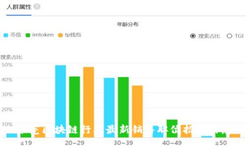 东莞区块链行业最新销售职位招聘信息