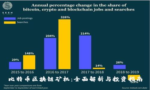 比特币区块链矿机：全面解析与投资指南