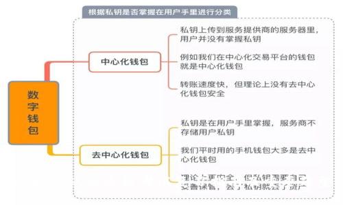 火币区块链从业资格考试复习指南及重要题型解析