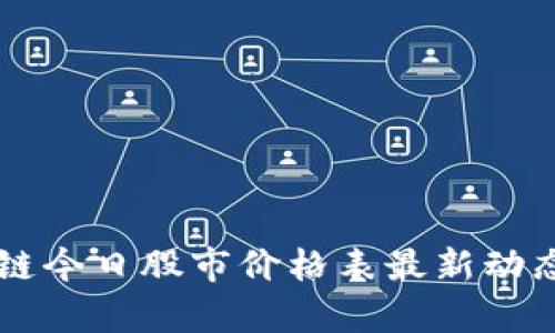 区块链今日股市价格表最新动态分析