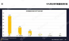 区块链今日股市价格表最新动态分析