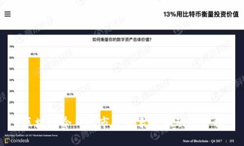 区块链今日股市价格表最新动态分析