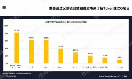 上海最新区块链产业园招聘信息全面解析