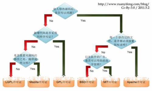 美国最新区块链项目：2023年最有前景的创新与应用