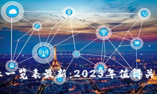 区块链龙头企业一览表最新：2023年值得关注的行业领军者