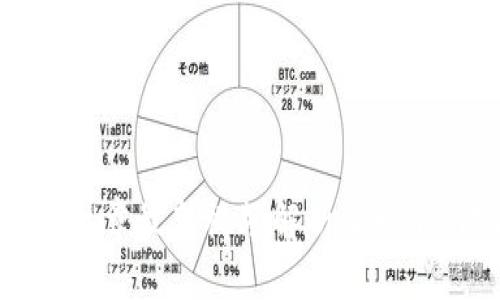 区块链安红章最新视频解析及精彩内容回顾