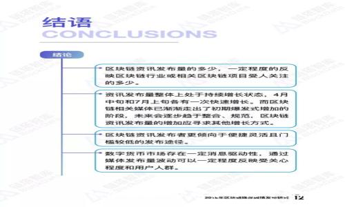 最新手机区块链APP推荐与使用指南