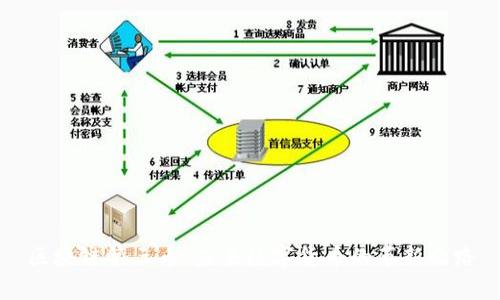 区块链第三币：未来数字货币的革新之路
