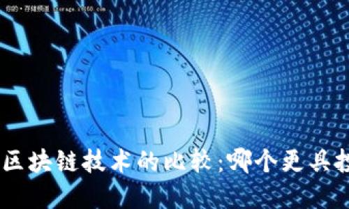 ANT币与区块链技术的比较：哪个更具投资价值？