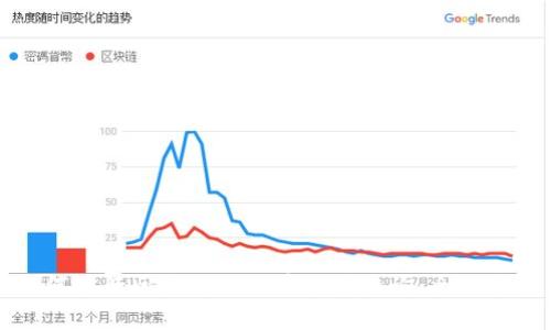 如何进行区块链人民币备案查询：全面指南