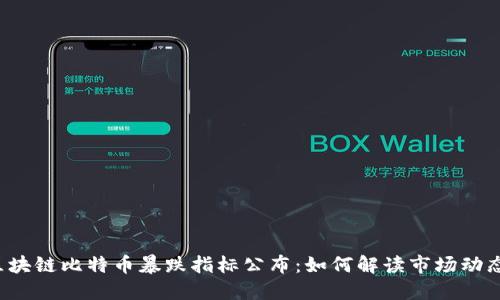 区块链比特币暴跌指标公布：如何解读市场动态？