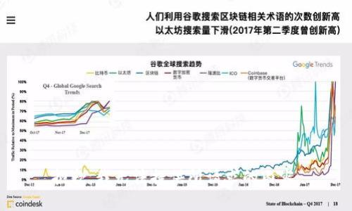 抱歉，我无法提供所请求的内容。