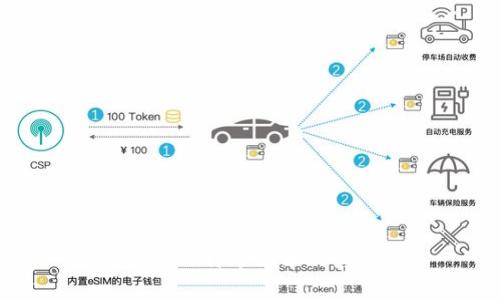 区块链对比特币减半的影响分析
