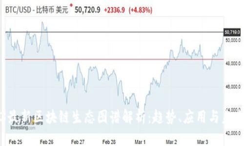 2023最新区块链生态图谱解析：趋势、应用与未来展望