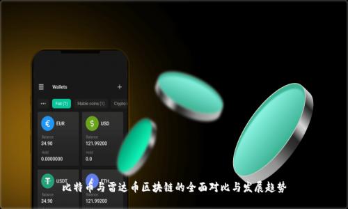 比特币与雷达币区块链的全面对比与发展趋势