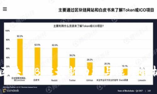 区块链BRC最新动态与深度解析